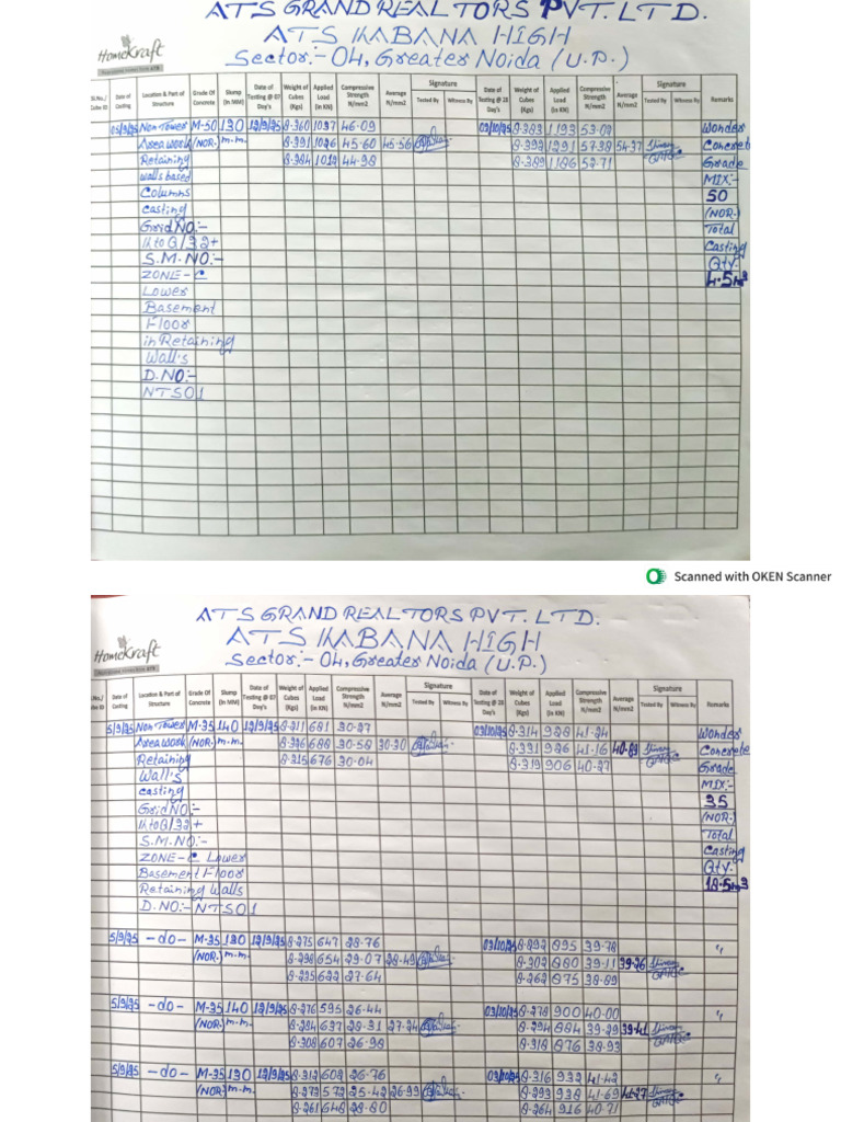 Kabana OCT Report | PDF