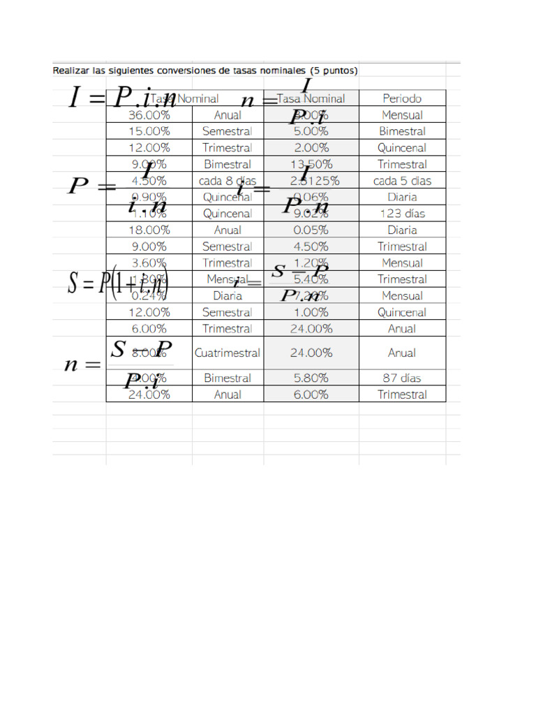 JP+-+Laboratorio+2 Interés Simple+-+Ejercicios+ | PDF | Servicios ...