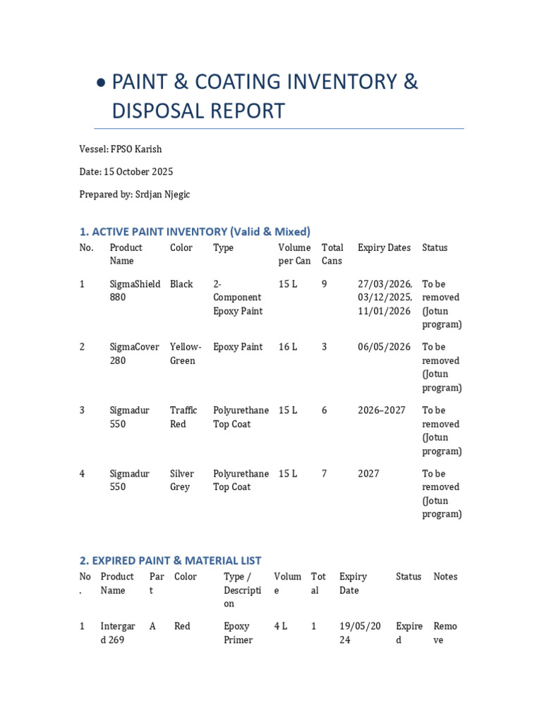 Paint and Coating Disposal Report 15-10-2025 | PDF | Paint | Coating