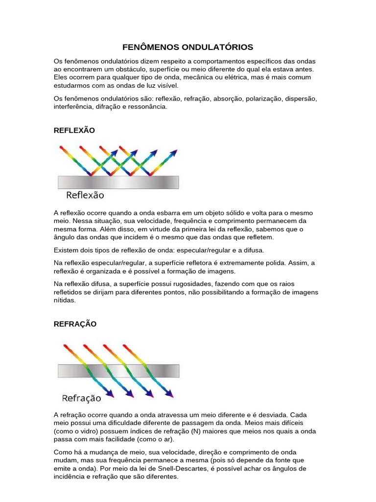 Fenômenos Ondulatórios: Reflexão e Refração | PDF | Reflexão (Física ...