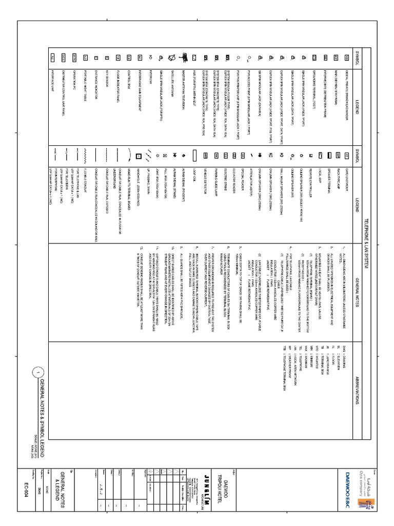Ec-004 (General Notes & Symbol Legend) | PDF