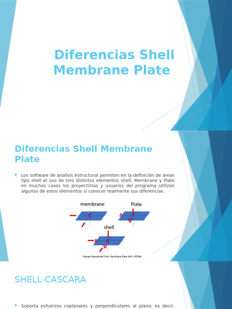 01. Diferencias Shell Membrane Plate | PDF