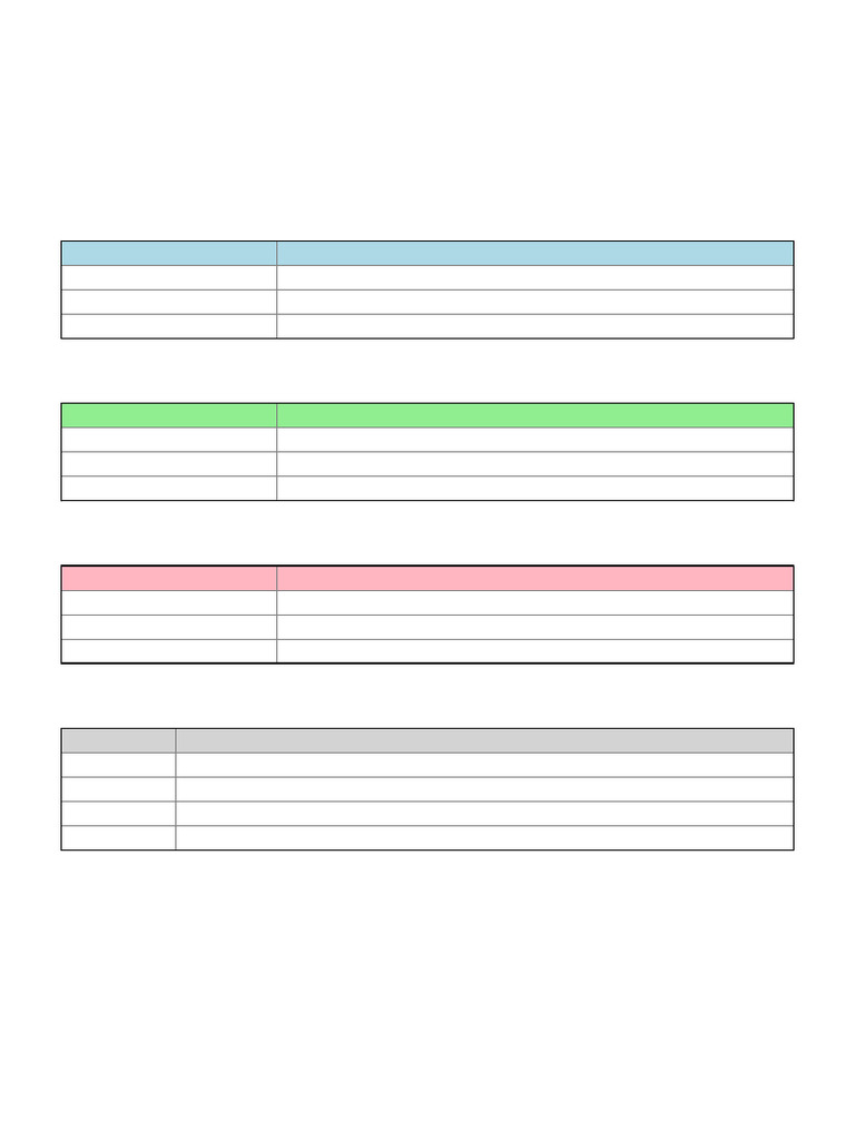 4-Week English Fluency Checklist | PDF
