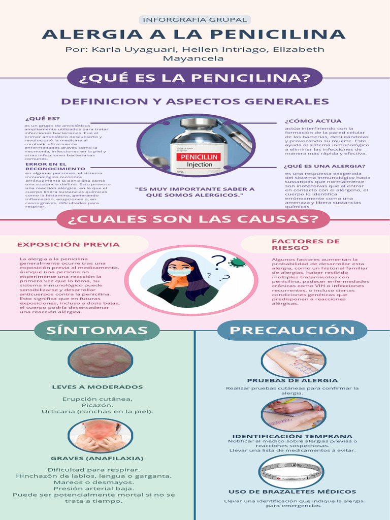 Infografía Alergia A La Penicilina | PDF | Alergia | Penicilina