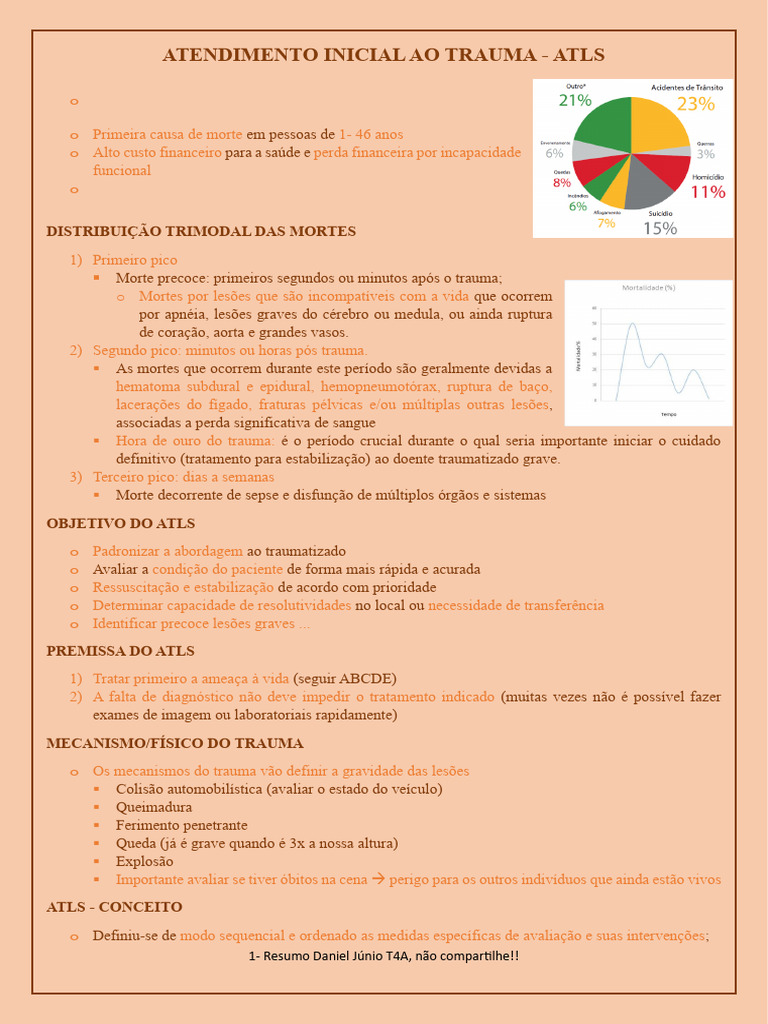Atendimento Inicial ao Trauma: ATLS | PDF | Choque (circulatório ...