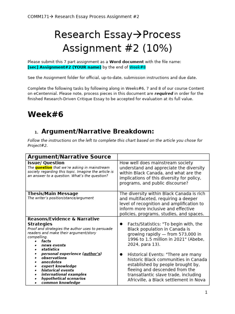 Research Essay Process for COMM171 | PDF | Essays | Narrative