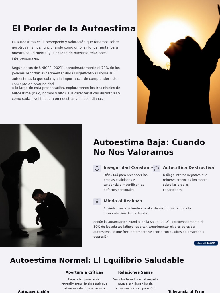 El Poder de La Autoestima | PDF | Autoestima | Psicología Social