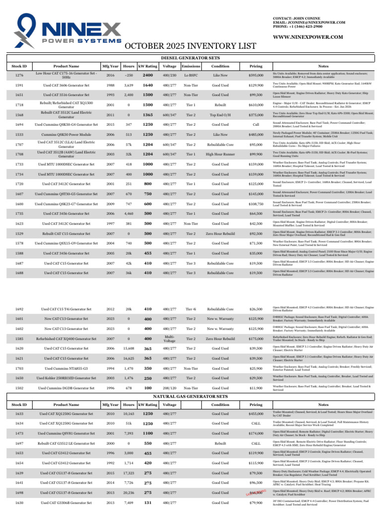 Diesel & Natural Gas Generator Inventory | PDF | Electric Generator ...