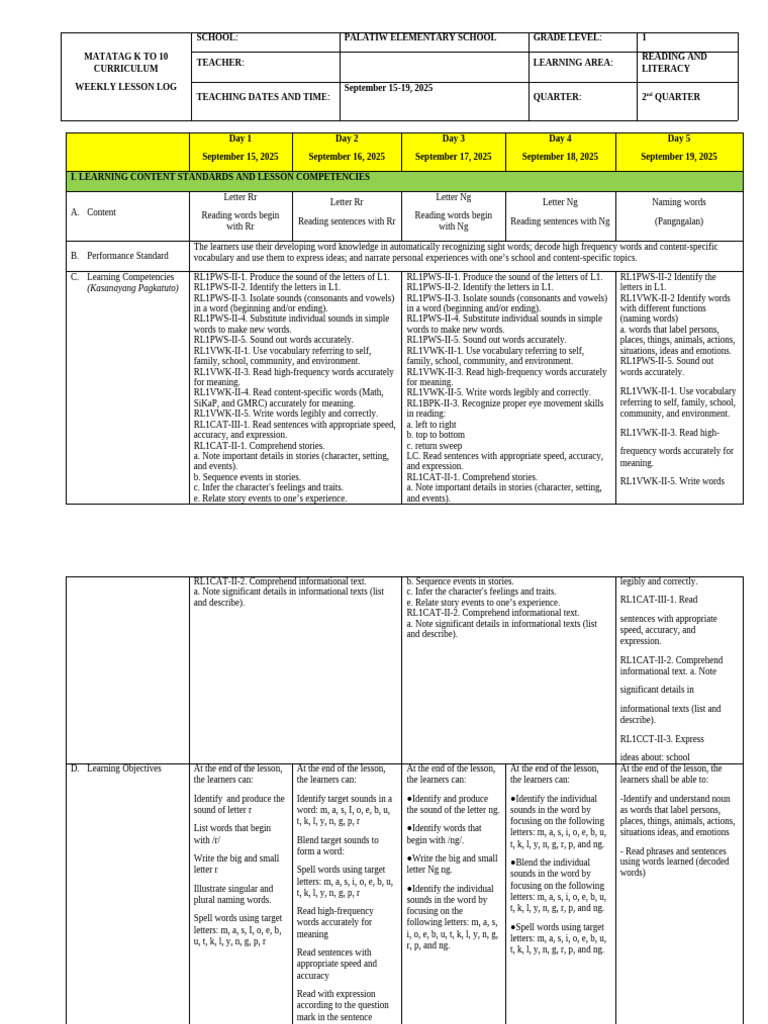 Weekly Lesson Plan for Grade 1 Reading | PDF | Cognitive Science ...