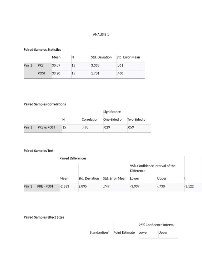 Paired Samples Analysis Results | PDF