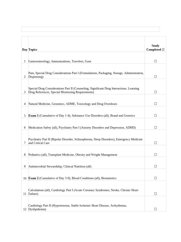Study Scheule | PDF | Cardiology | Infection