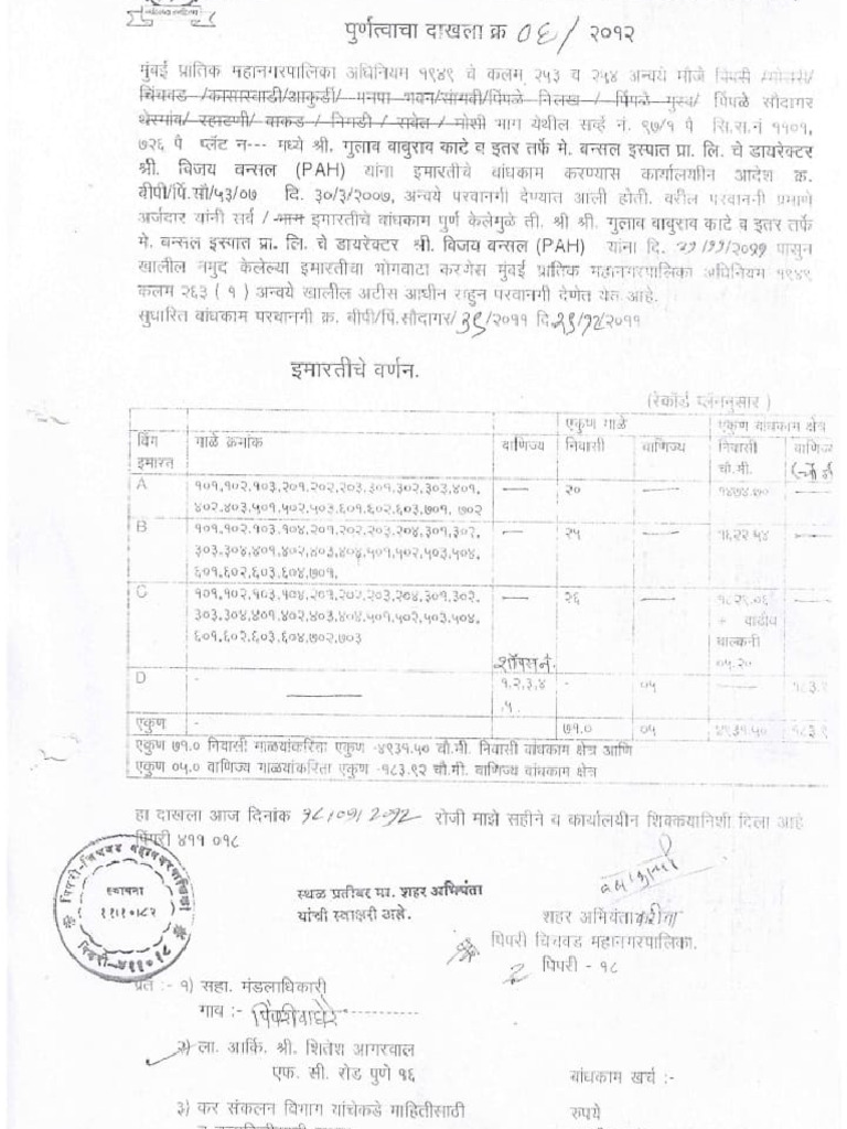 Building Completion Certificate | PDF