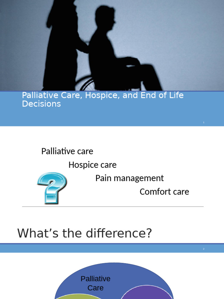 Palliative vs. Hospice Care Explained | PDF | Palliative Care | Pain