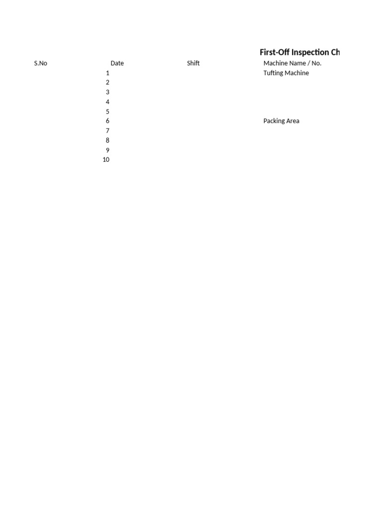 First Off Inspection Checklist | PDF