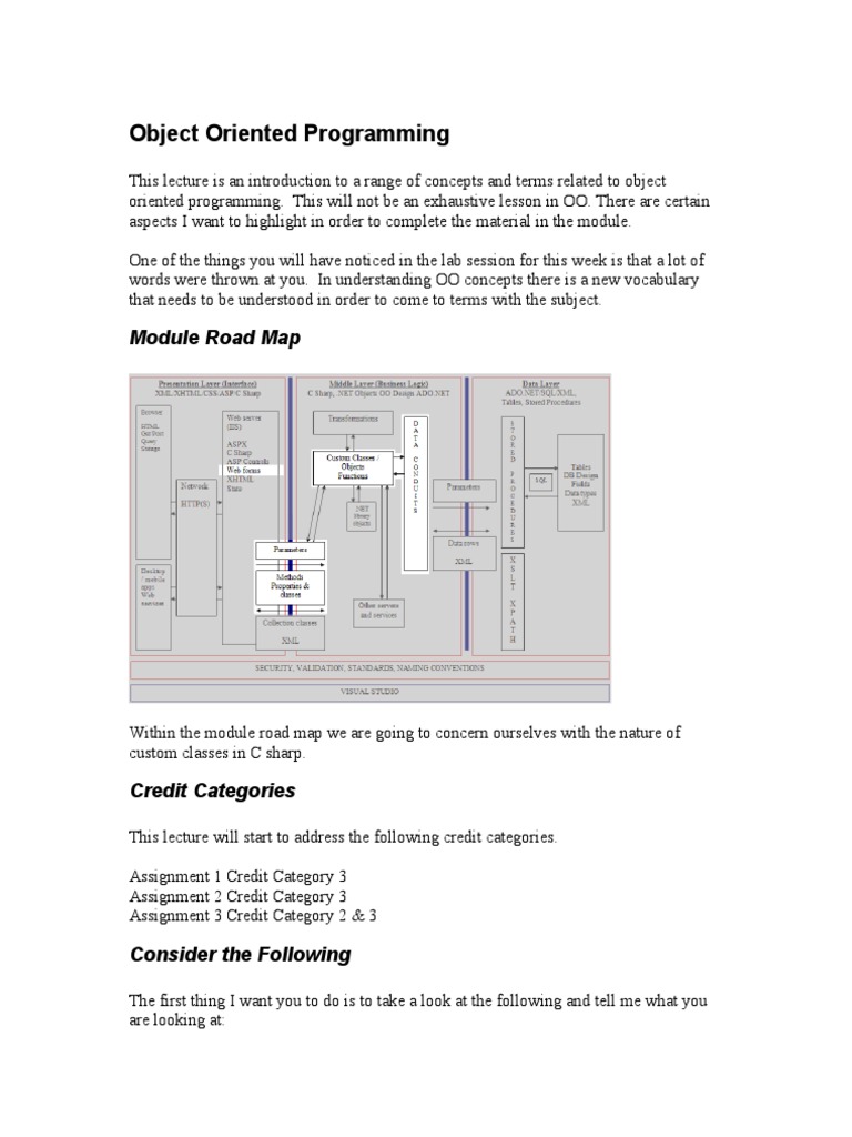 Object Oriented Programming: Module Road Map | PDF | Class (Computer ...