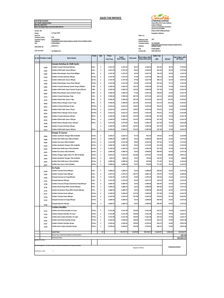 01 Food Invoicettt | PDF | Sauce | Ketchup