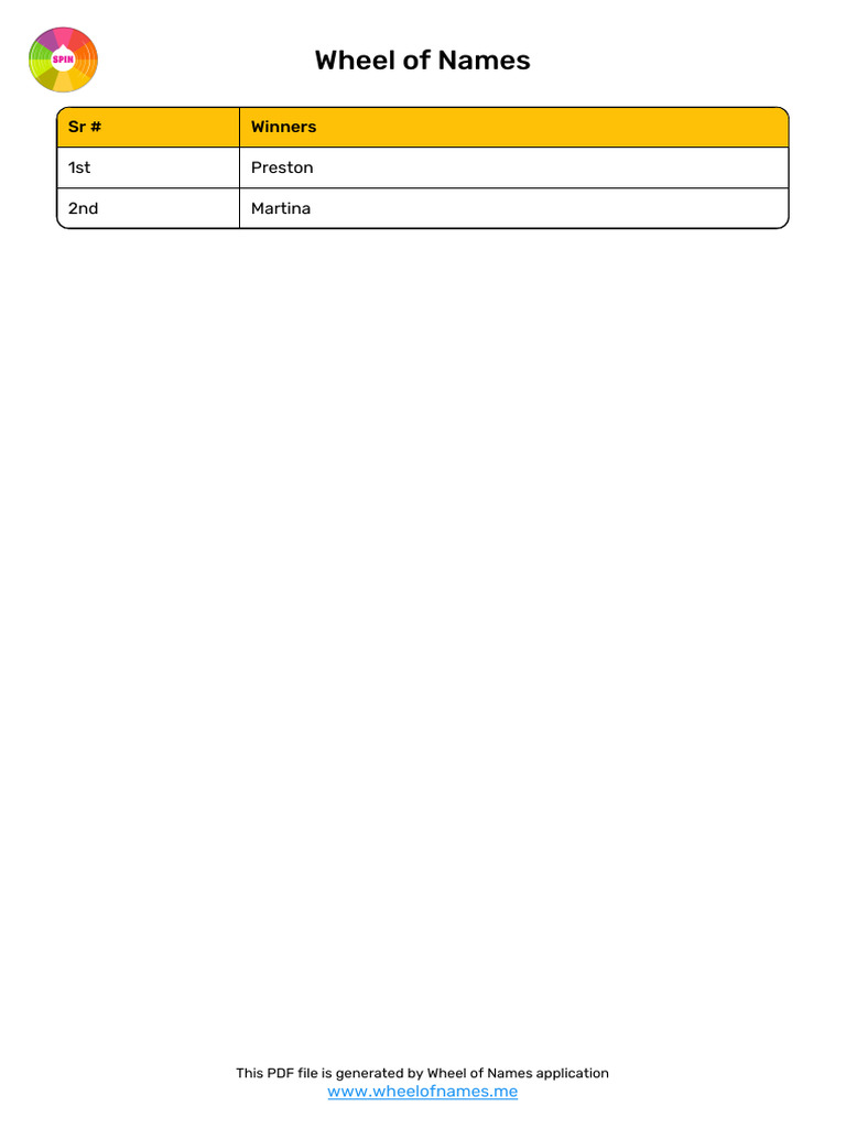 Winners List | PDF