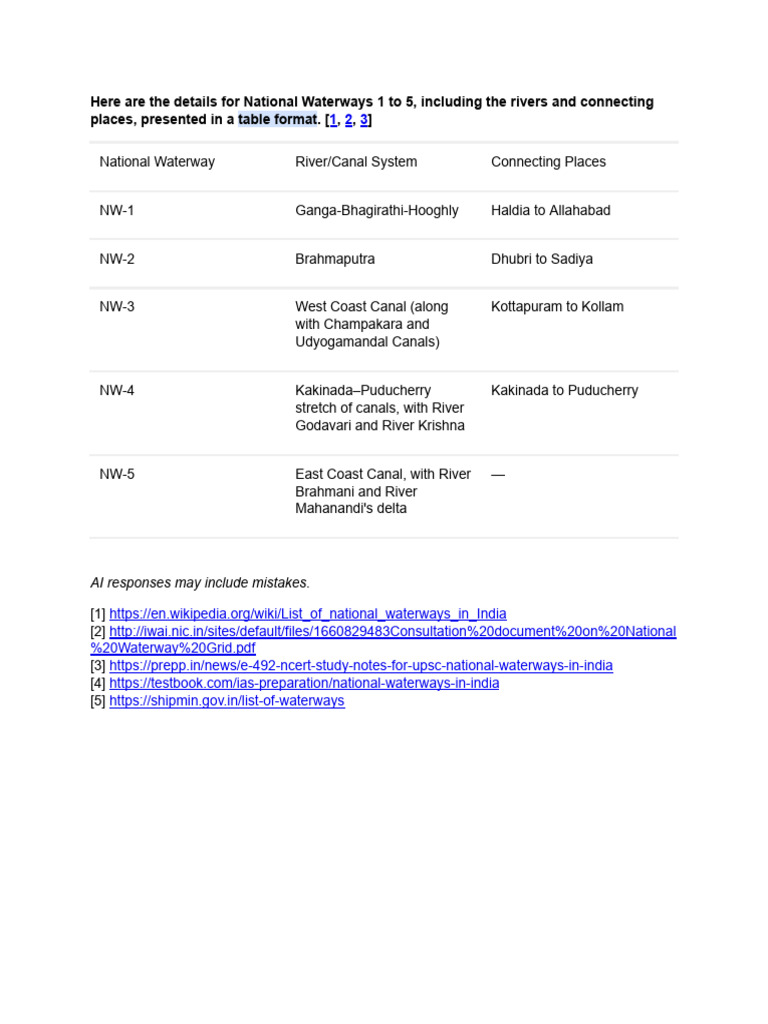 In A PDF Format Please Give National Waterway From 1 To 5 Connecting ...