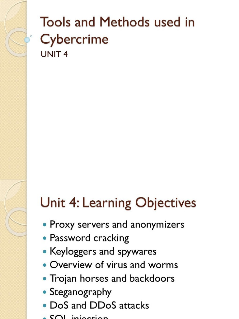 Cyber Unit 4 | PDF