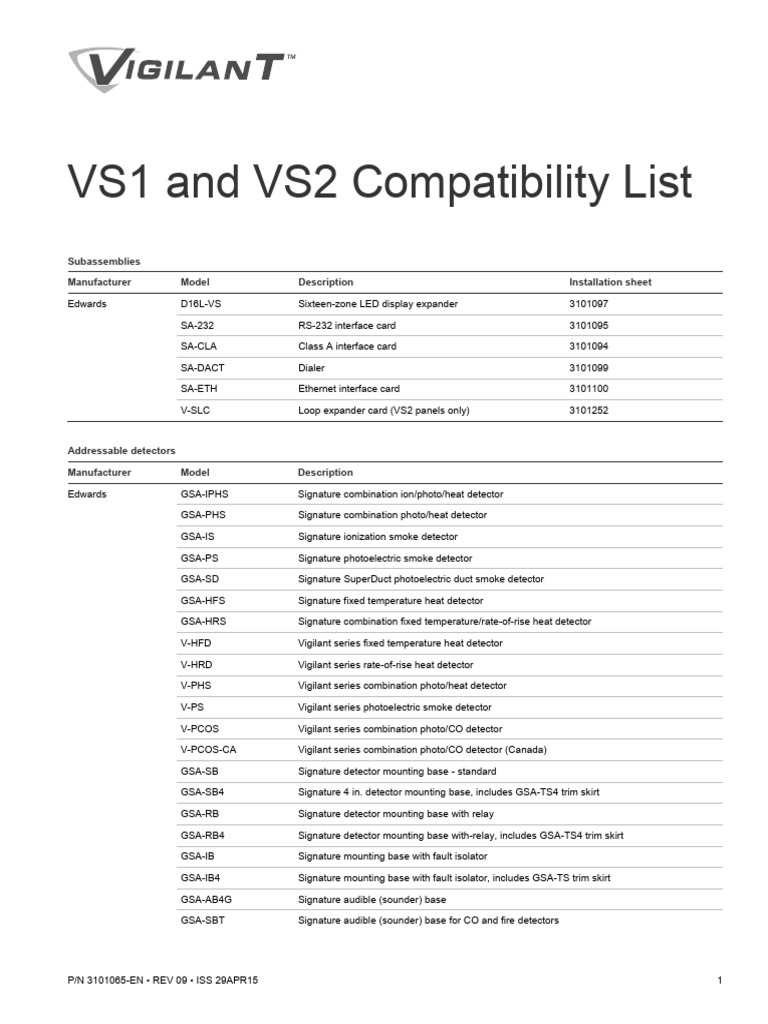 Compatibilidad VS1 y VS2 | PDF | Electrical Engineering | Electronics