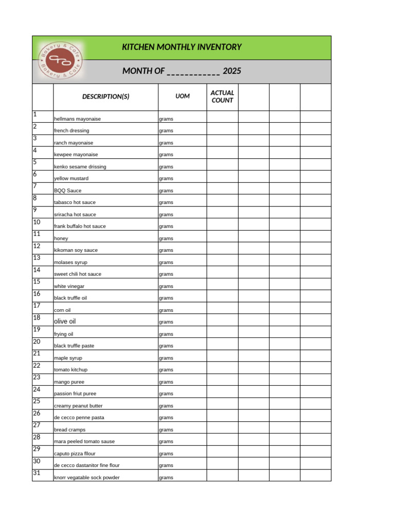 Kitchen Monthly Inventory List 2025 | PDF | Pasta | Sauce