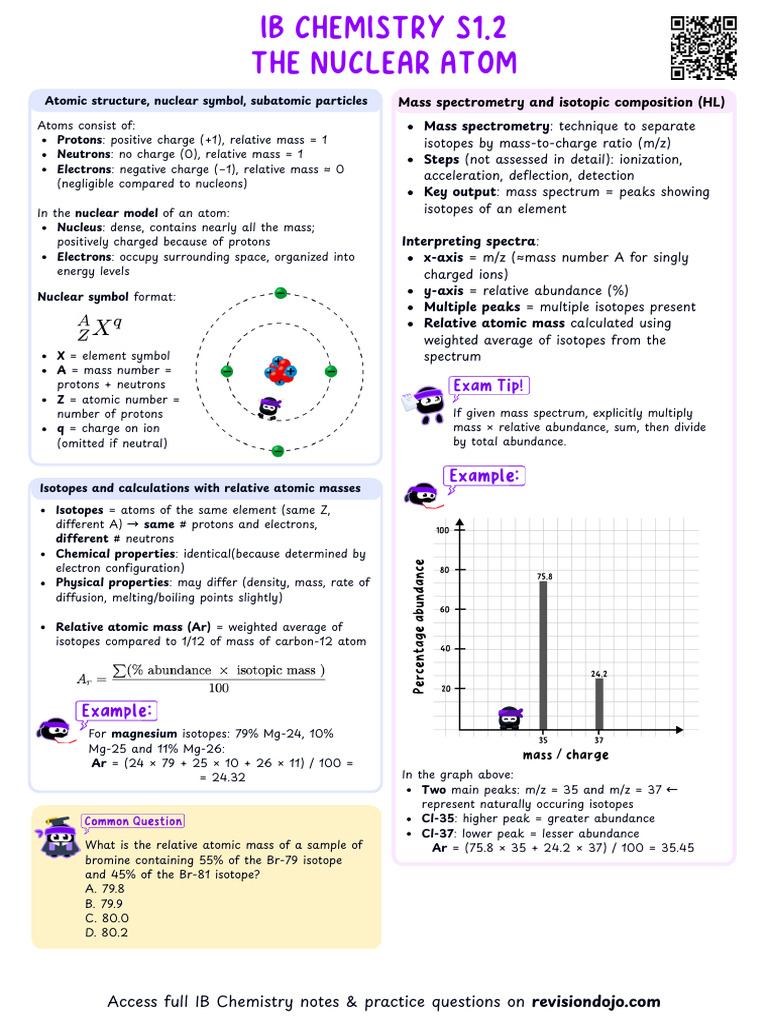 Understanding Isotopes and Atomic Mass | PDF | Isotope | Atoms