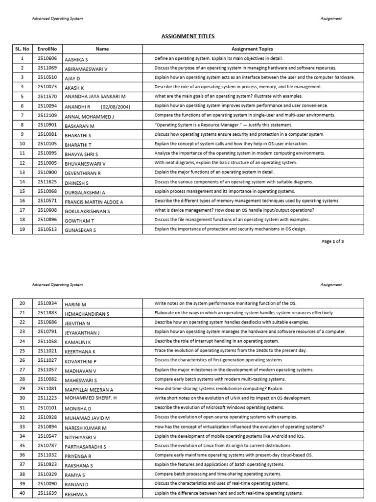 Assignment Titles - 1 | PDF | Operating System | System