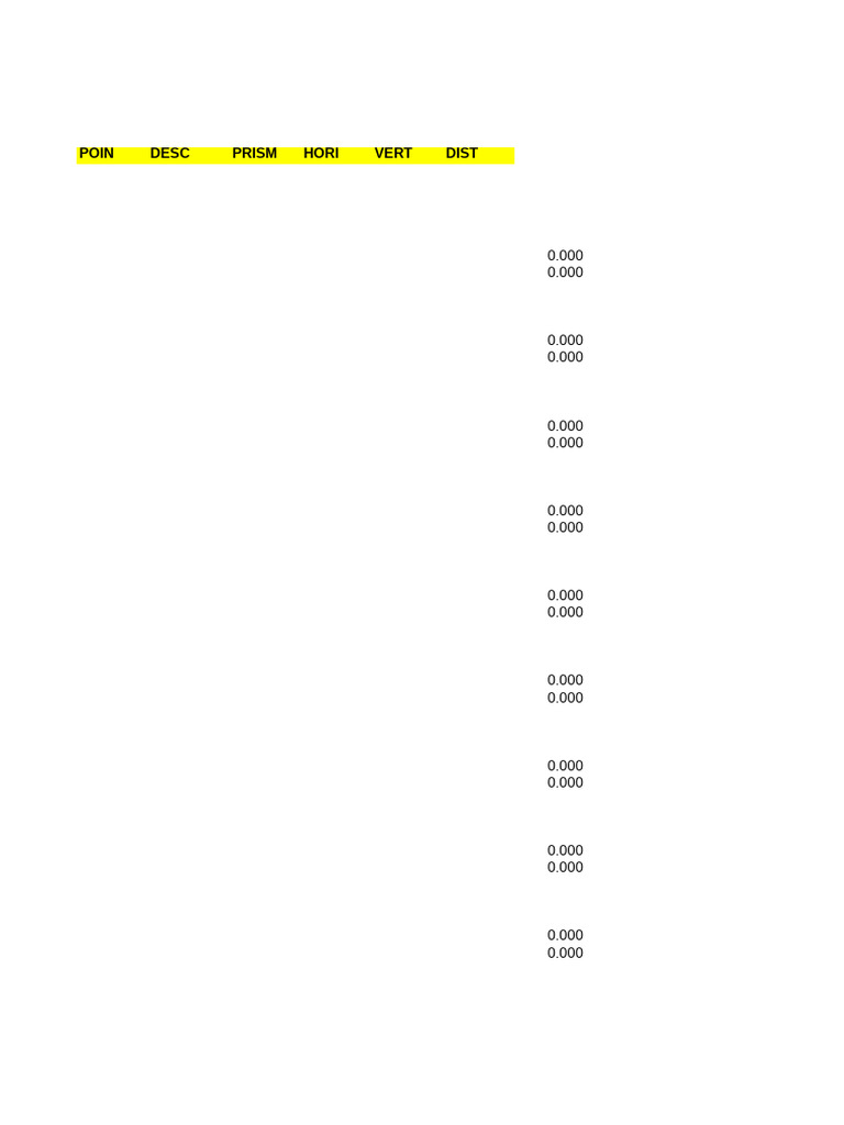 Horizontal and Vertical Data Analysis | PDF