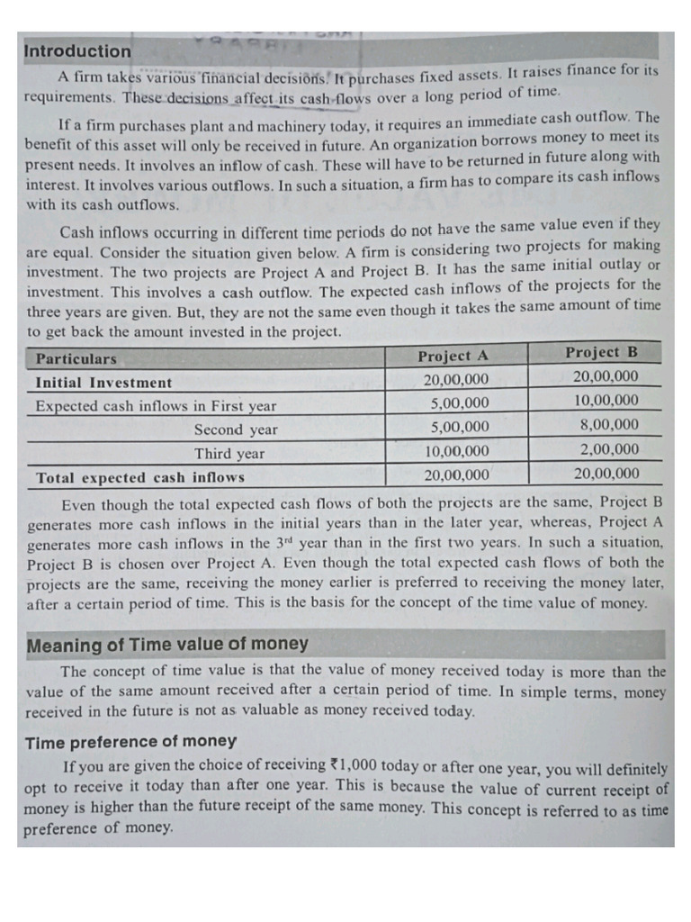 Financial Management 2 | PDF