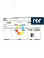 Caracterizacion Formato