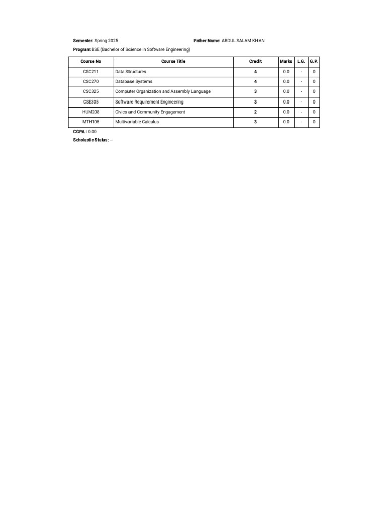 Ahmad 2 | PDF