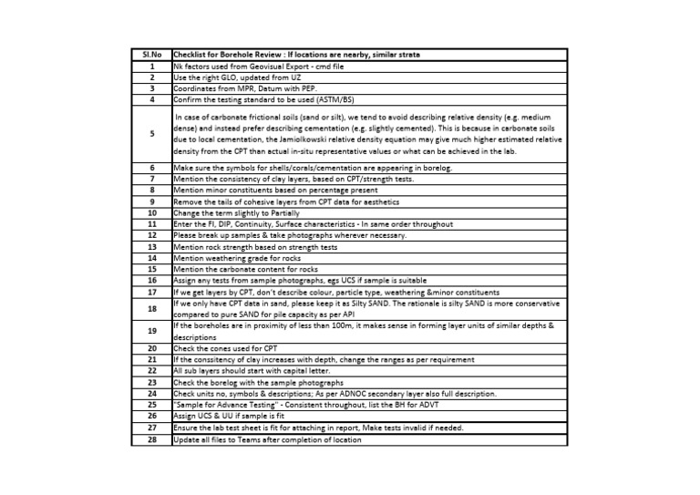 Borehole Review Checklist Guide | PDF | Sand | Silt