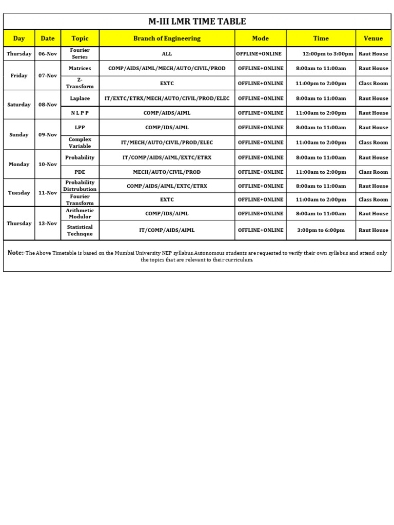 M-Iii LMR Time Table: Day Date Topic Branch of Engineering Mode Time ...