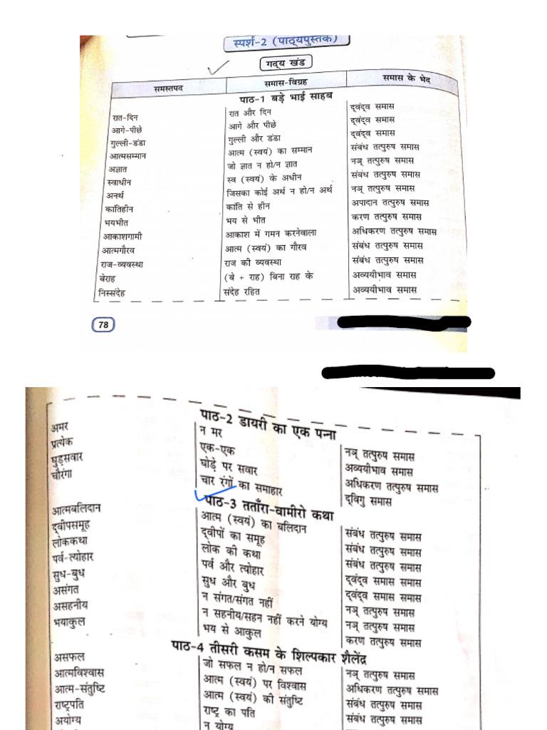 Chapter Based Samas Grade 10 | PDF