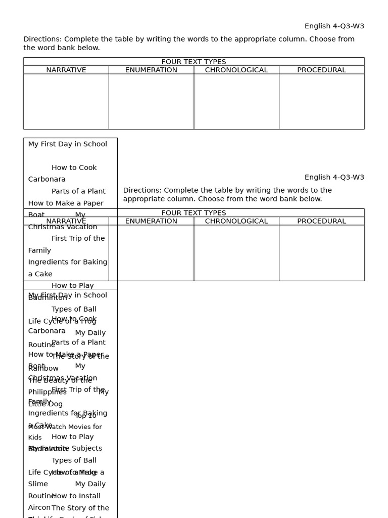Four Text Types for English 4 | PDF