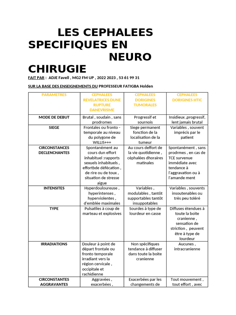Céphalées en neurochirurgie : types et urgences | PDF | Céphalée | Coma