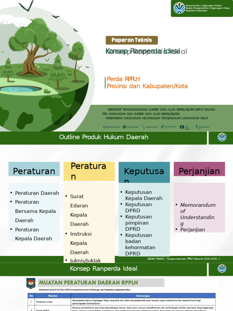 Konsep Ranperda RPPLH Berkelanjutan | PDF