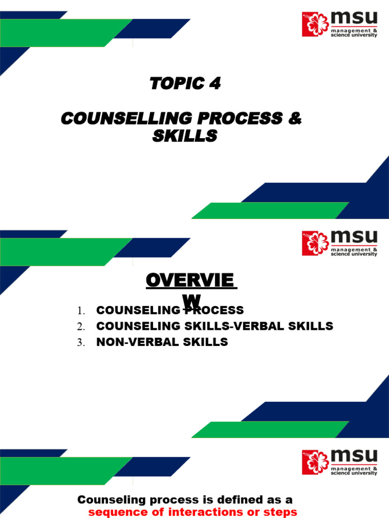 Counseling Process and Skills Overview | PDF | Psychotherapy | Goal