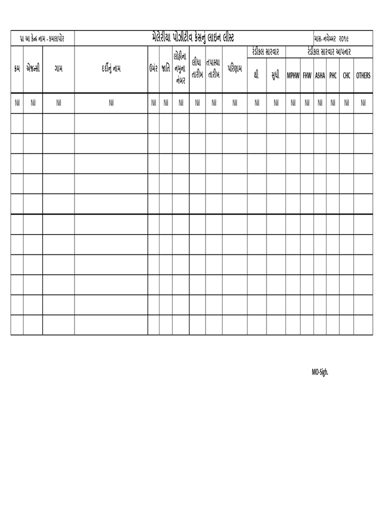 MP Line Test November | PDF