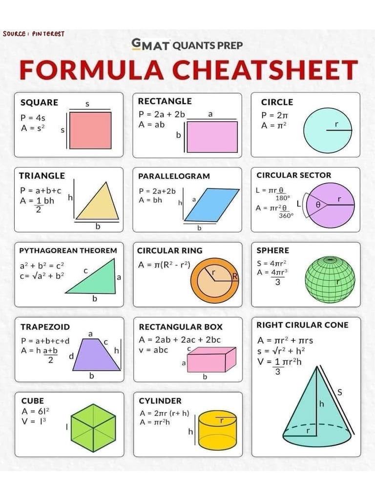 Formula PDF | PDF