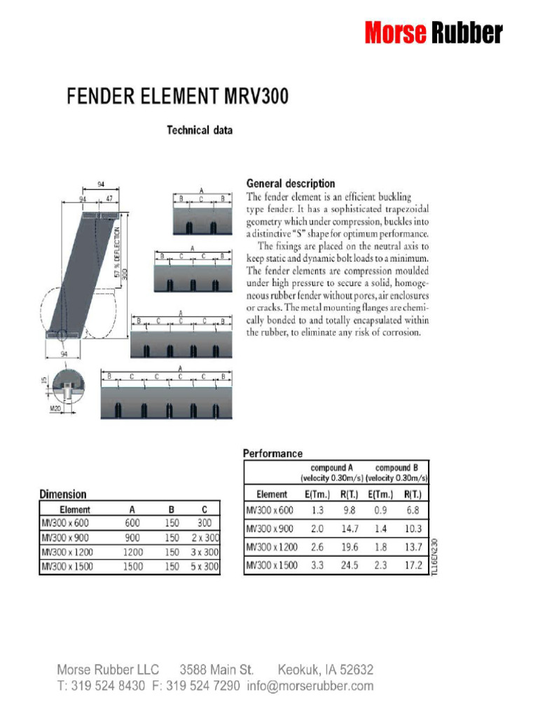 MORSE MRVSeries | PDF