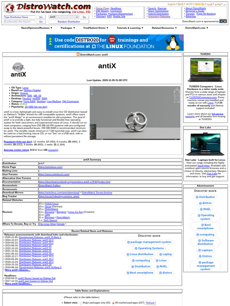antiX Linux Overview and Updates | PDF | Linux Distribution | Linux