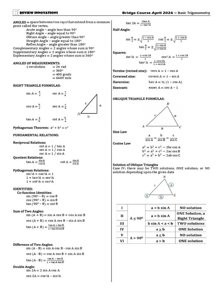Basic Trigonometry Concepts and Formulas | PDF | Trigonometry ...
