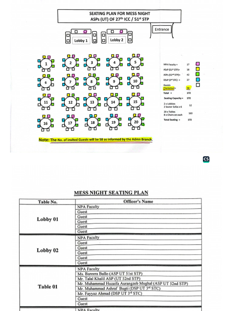 Approved Seating Plan For Mess Night 27th ICC | PDF