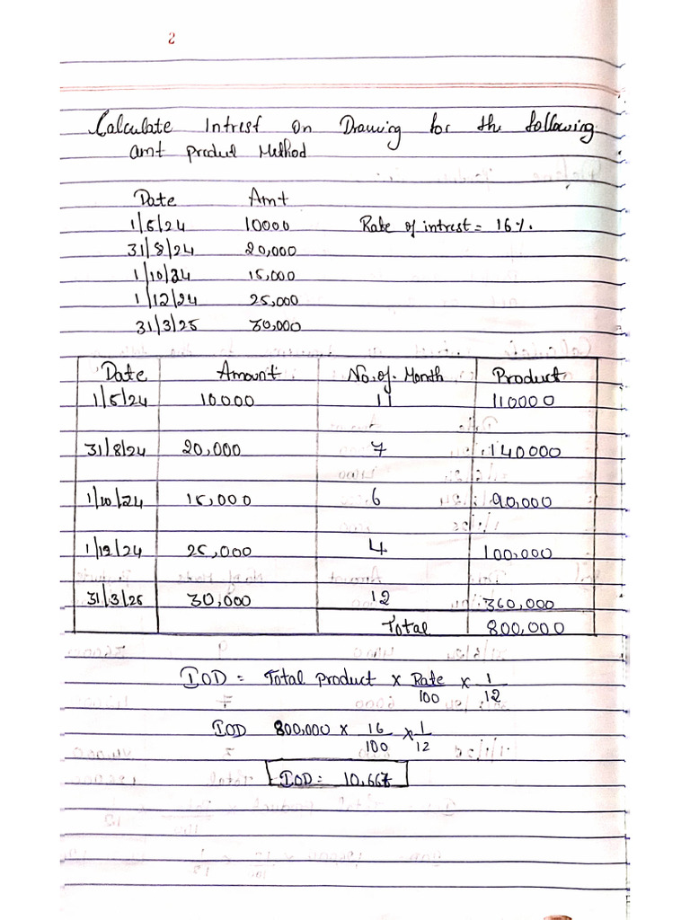 accounts notes (2) | PDF