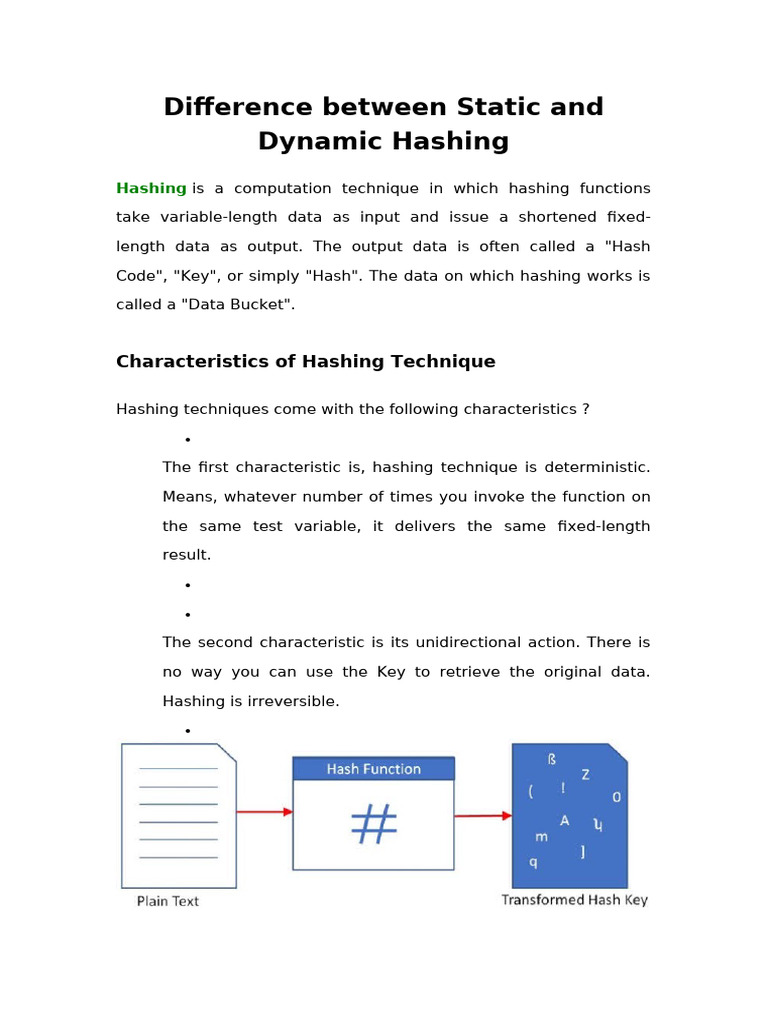 Static vs Dynamic Hashing Explained | PDF | Databases | Computer ...