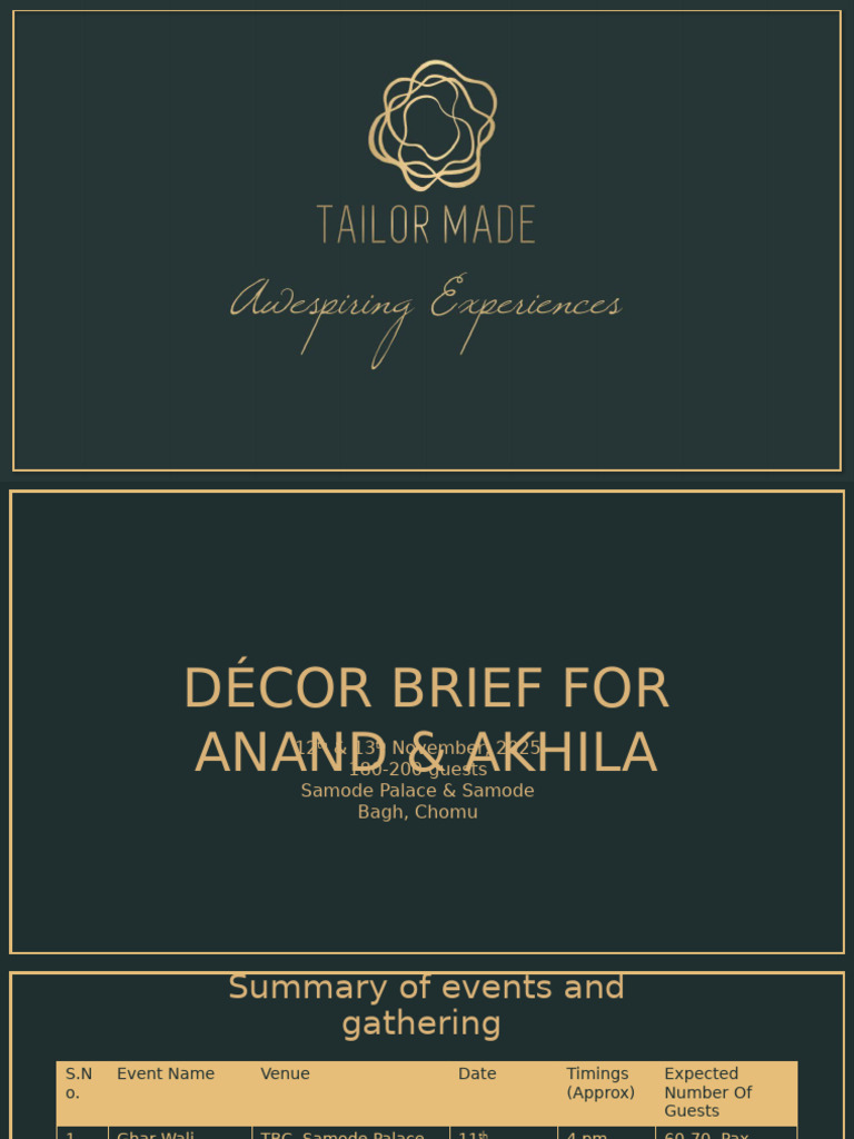 Anand & Akhila Wedding Décor Plan | PDF | Wedding | Fashion Related ...
