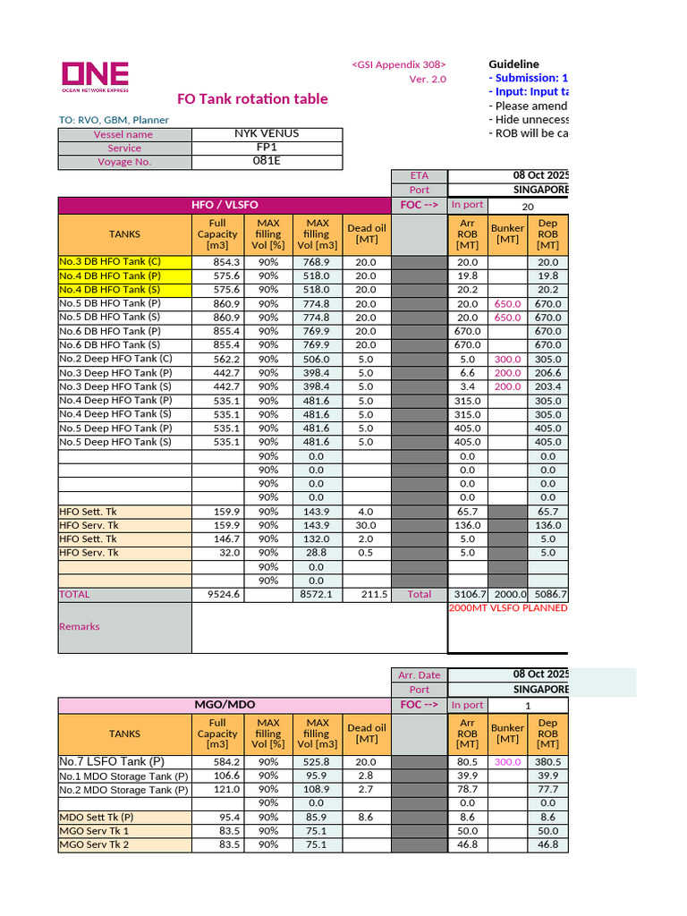 FO Tank Rotation and Bunker Plan | PDF | Fuel Oil | Energy Production