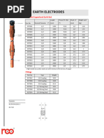 Bahra Cable Catalogue | PDF