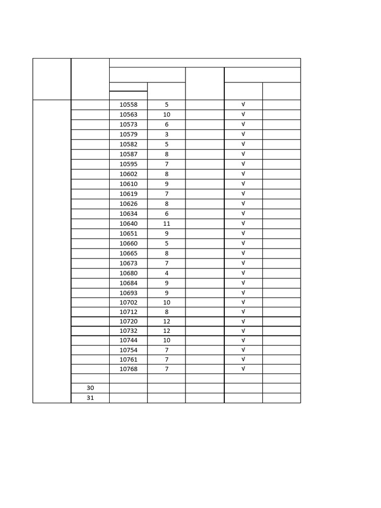 Swa 1 | PDF